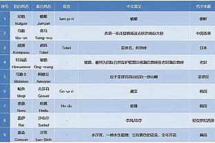 必威官方在线截图4